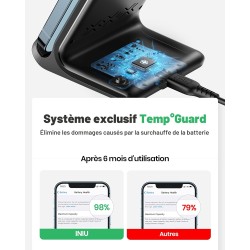INIU Chargeur Induction 15W, Chargeur sans Fil Certifié Qi à Charge Rapide, Wireless Charger Accessoire Bureau pour iPhone 17 16