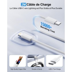 Chargeur Rapide for iPhone, 25W Prise USB C for iPhone 14/14 Plus/14 Pro/14 Pro Max/13/12/11/SE/Mini/X/XS/XR SE 8 7 6 6S, USB C 
