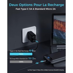 Enerwow Batterie Externe, 27000mAh Power Bank PD 30W Charge Rapide Portable Chargeur, USB C(Entrée&Sortie) Powerbank Compatible 