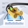 SYNCWIRE Câble Aux 3,5 mm tressé en nylon, adaptateur d’entrée audio mâle-mâle pour casques, voiture, stéréo domestique, haut-pa
