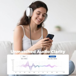 SYNCWIRE Câble Aux 3,5 mm tressé en nylon, adaptateur d’entrée audio mâle-mâle pour casques, voiture, stéréo domestique, haut-pa