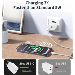 BHHB 20W Chargeur USB C, Bloc d'alimentation Adaptateur Conçu pour A-pple, Prise USB C Rapide Compatible avec i-Phone 17/16/15/1