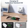 BHHB 20W Chargeur USB C, Bloc d'Alimentation Adaptateur Conçu pour A-pple, Prise USB C Rapide compatible avec i-Phone 17/16/15/1