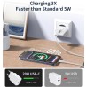 BHHB 20W Chargeur USB C, Bloc d'alimentation Adaptateur Conçu pour A-pple, Prise USB C Rapide Compatible avec i-Phone 17/16/15/1