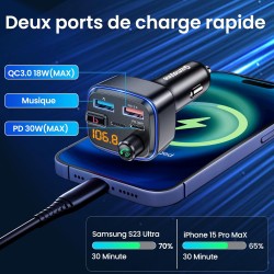 Gizmovine emetteur bleutooth voiture, transmetteur fm pour la musique, téléphone kit main libre, allume cigare avec prise usb c 