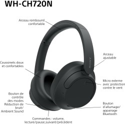 Sony wh-ch720n - casque bleutooth sans fil à réduction de bruit - micro intégré - jusqu'à 35 heures d'autonomie et charge rapide