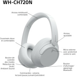 Sony wh-ch720n - casque bleutooth sans fil à réduction de bruit - micro intégré - jusqu'à 35 heures d'autonomie et charge rapide
