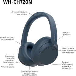 Sony wh-ch720n - casque bleutooth sans fil à réduction de bruit - micro intégré - jusqu'à 35 heures d'autonomie et charge rapide