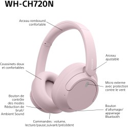 Sony wh-ch720n - casque bleutooth sans fil à réduction de bruit - micro intégré - jusqu'à 35 heures d'autonomie et charge rapide