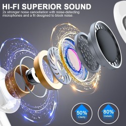 Ecouteurs bleutooth sans fil, oreillette bleutooth 5.3 ecouteurs avec 4 enc réduction mic, 50h récréation hi-fi son stéréo écout