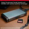 SanDisk Extreme PRO Carte SDXC 1 To (Carte SD V30, Vitesse de Transfert jusqu'à 200 Mo/s, UHS-I, 4K UHD Videos, RescuePRO Deluxe
