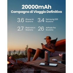 INIU Batterie Externe, 22.5W 20000mAh Power Bank Charge Rapide, Batterie Portable USB C Input & Output PD3.0 QC4.0 Power Bank Co