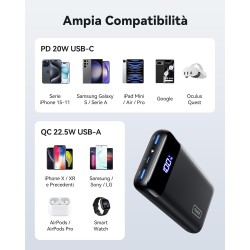 INIU Batterie Externe, 22.5W 20000mAh Power Bank Charge Rapide, Batterie Portable USB C Input & Output PD3.0 QC4.0 Power Bank Co