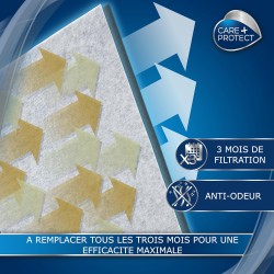 CARE+PROTECT Filtre 2 en 1 Anti-Graisse et Anti-Odeurs pour Hotte - Universel - À Découper - Haut Pouvoir d'Absorption