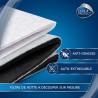 CARE+PROTECT Filtre de Hotte Aspirante - Universel - Anti-Graisse - Capacité d'Absorption Très Elevée Avec Indicateur de Saturat