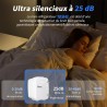 YASHE Mini Frigo de Chambre, 4 Litres/ 6 Canettes, Petit Frigo Thermoélectrique CA/CC pour Boissons, Nourriture, Beauté, Bureau,