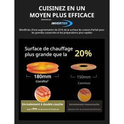 COMFEE' CIH741F238K0 Table de Cuisson à Induction 7200W avec 4 Brûleurs, 9 Niveaux de Puissance, Surface de Chauffe Agrandie de 