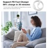 45W Chargeur USB C Rapide for iPhone 17 16 15/17 16 15 Pro/17 16 15 Pro Max/17 Air/16 15 Plus/iPad Pro/iPad Air, Samsung S25 S24