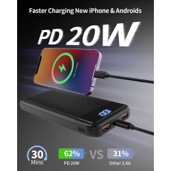 Batterie Externe 13800mAh, Slimmest 22.5W Power Bank, Batterie Portable USB C (Entrée/Sortie) PD3.0 QC4.0 Charge Rapide Chargeur