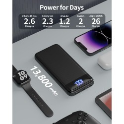 Batterie Externe 13800mAh, Slimmest 22.5W Power Bank, Batterie Portable USB C (Entrée/Sortie) PD3.0 QC4.0 Charge Rapide Chargeur
