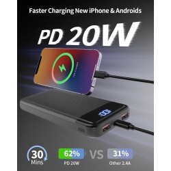 Batterie Externe 13800mAh, Slimmest 22.5W Power Bank,Batterie Portable USB C (Entrée/Sortie) PD3.0 QC4.0 Charge Rapide Chargeur 