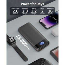 Batterie Externe 13800mAh, Slimmest 22.5W Power Bank,Batterie Portable USB C (Entrée/Sortie) PD3.0 QC4.0 Charge Rapide Chargeur 