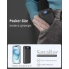 Batterie Externe 13800mAh, Slimmest 22.5W Power Bank,Batterie Portable USB C (Entrée/Sortie) PD3.0 QC4.0 Charge Rapide Chargeur 