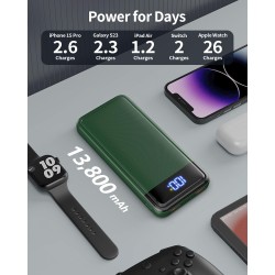 Batterie Externe 13800mAh, Slimmest 22.5W Power Bank,Batterie Portable USB C (Entrée/Sortie) PD3.0 QC4.0 Charge Rapide Chargeur 
