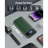 Batterie Externe 13800mAh, Slimmest 22.5W Power Bank,Batterie Portable USB C (Entrée/Sortie) PD3.0 QC4.0 Charge Rapide Chargeur 