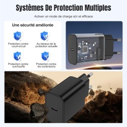 Chargeur Rapide Type C, 45W Samsung Chargeur Rapide et 1M+2M 60W câble de Charge Rapide, USB C câble pour Samsung Galaxy S25 Ult