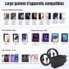 Chargeur Rapide Type C, 45W Samsung Chargeur Rapide et 1M+2M 60W câble de Charge Rapide, USB C câble pour Samsung Galaxy S25 Ult