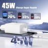 Super Rapide Samsung Chargeur Type C, 45W Double Port USB C Chargeur Rapide Bloc et 60W 1M + 2M USB C câble - PD Quick Charge 3.