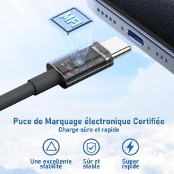 Chargeur 20W Rapide Original avec Câble 60W (1M+2M) pour iPhone 15/16, iPad Pro/Air/Mini