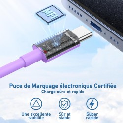 Chargeur pour iPhone 15 16, 20W Apple Original Chargeur Rapide avec 60W 1M+2M câble de Charge Rapide pour iPhone 16/16 Pro/16 Ma