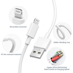 Chargeur for iPhone, Prise USB avec Cable 2M pour iPhone 8 7 6 6S Plus XR X XS 11 12 13 14 Pro Max Mini SE 5 5S, Pad, 2-Pack 5V 