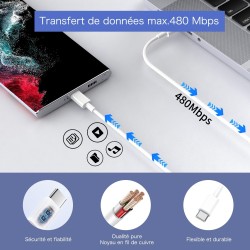 25W Chargeur USB C Secteur Charge Rapide pour Samsung Galaxy S25/S24/S23/S22/S21 Ultra/S20/S20+/Note 20/10/9/8/A73/A53/A52/S10/S
