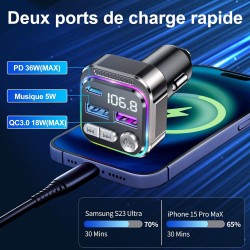 Gizmovine transmetteur fm bleutooth voiture, émetteur radio avec prise allume cigare, usb c qc pd 36w adaptateur, autoradio blut
