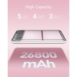 Batterie Externe 26800mAh Power Bank Chargeur Portable Li-Polymère Autorisé en Avion avec 4 Sorties et 3 Entrées Compatible avec