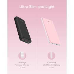 Batterie Externe 26800mAh Power Bank Chargeur Portable Li-Polymère Autorisé en Avion avec 4 Sorties et 3 Entrées Compatible avec