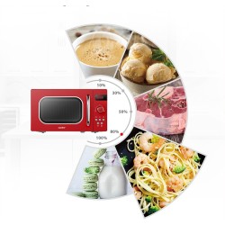 Comfee CMSRO 20 di rd Micro-ondes rétro avec 8 menus automatiques, 5 niveaux de puissance de cuisson, bouton de cuisson express,