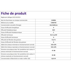 CIARRA CBCB6750 Hotte Aspirante Inclineé 60cm 350 m³/h - Hotte de Cuisine Classe A - Hotte de Cusine Silencieuse - Recyclage ou 