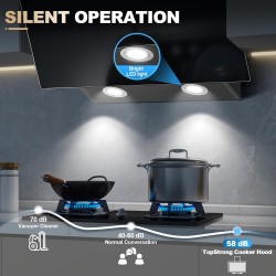 TopStrong Hotte Aspirante 60cm, A+++ Hotte de Cuisine inclinée Silencieuse, 400m³/h Hotte aspirante sans Evacuation ou Recyclage