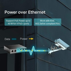 TP-Link TL-SG1005LP Switch de Bureau Gigabit à 5 Ports Dont 4 Ports PoE+