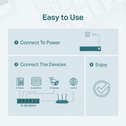 TP-Link TL-SG1005LP Switch de Bureau Gigabit à 5 Ports Dont 4 Ports PoE+