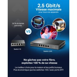 TP-Link Switch 2.5 Gigabit 5 Ports, Boitier Métal, Silencieux sans Ventilateur, Plug-and-Play, Protection à Vie, 100/1000/2500Mb