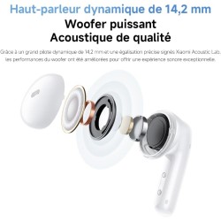 Xiaomi rougemi buds 6 active blanc