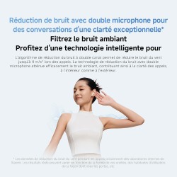 Xiaomi rougemi buds 6 active bleu