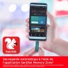 SanDisk Ultra Dual Drive Go, 512 Go Flash Drive, Clé USB C (pour Android Smartphone Stockage, Tablettes, Mac et PC, jusqu'à 400 