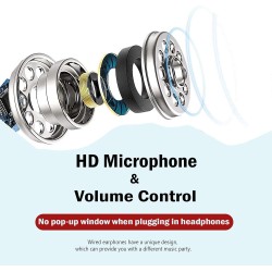Écouteurs Filaires pour iPhone, Écouteurs Intra-Auriculaires, Casque Antibruit Stéréo HiFi avec Micro et Contrôle du Volume, Com