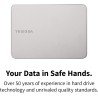 Toshiba Canvio Flex 1 to - Disque Dur Externe (HDD) Portable de 2,5 Pouces pour Mac, Windows PC, Smartphone et Tablette, Compati